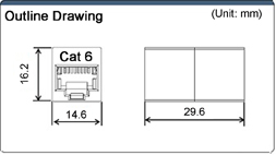 Relay Type / UTP / CAT6 (straight connection): Related image