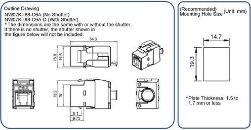 Tool-less Panel Mounting Type STP/CAT6A: Related image