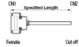 EMI Countermeasures Cable/Slim-model Connector:Related Image