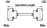 EMI Countermeasures Cable/Slim-model Connector:Related Image