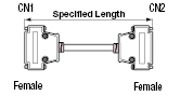 EMI Countermeasures Cable/Slim-model Connector:Related Image