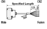 EMI Countermeasures Cable/Slim-model Connector:Related Image