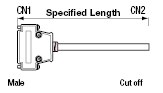 General Purpose EMI Countermeasures Cable/Slim-model Connector:Related Image