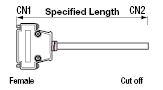 General Purpose EMI Countermeasures Cable/Slim-model Connector:Related Image