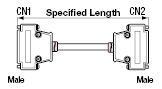 General Purpose EMI Countermeasures Cable/Slim-model Connector:Related Image