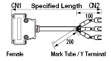 General Purpose EMI Countermeasures Cable/Slim-model Connector:Related Image