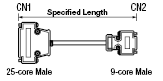 General Purpose EMI Countermeasures Cable/Slim-model Connector:Related Image