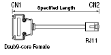 General Purpose EMI Countermeasures Cable/Slim-model Connector:Related Image