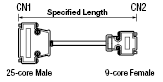 General Purpose EMI Countermeasures Cable/Slim-model Connector:Related Image