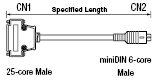 General Purpose EMI Countermeasures Cable/Slim-model Connector:Related Image