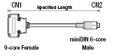 General Purpose EMI Countermeasures Cable/Slim-model Connector:Related Image