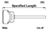 General Purpose EMI Countermeasure Cable:Related Image