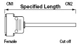 General Purpose EMI Countermeasure Cable:Related Image