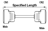 General Purpose EMI Countermeasure Cable:Related Image