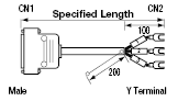 General Purpose EMI Countermeasure Cable:Related Image