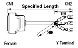 General Purpose EMI Countermeasure Cable:Related Image