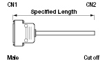 High EMI Countermeasures Cable:Related Image