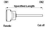 High EMI Countermeasures Cable:Related Image