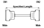 High EMI Countermeasures Cable:Related Image