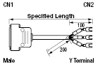 High EMI Countermeasures Cable:Related Image