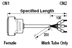 High EMI Countermeasures Cable:Related Image