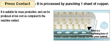 Pressure-welded/Press Contact D-Sub Connector:Related Image