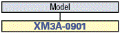 Solder and Press Contact PLC D-Sub Connector:Related Image