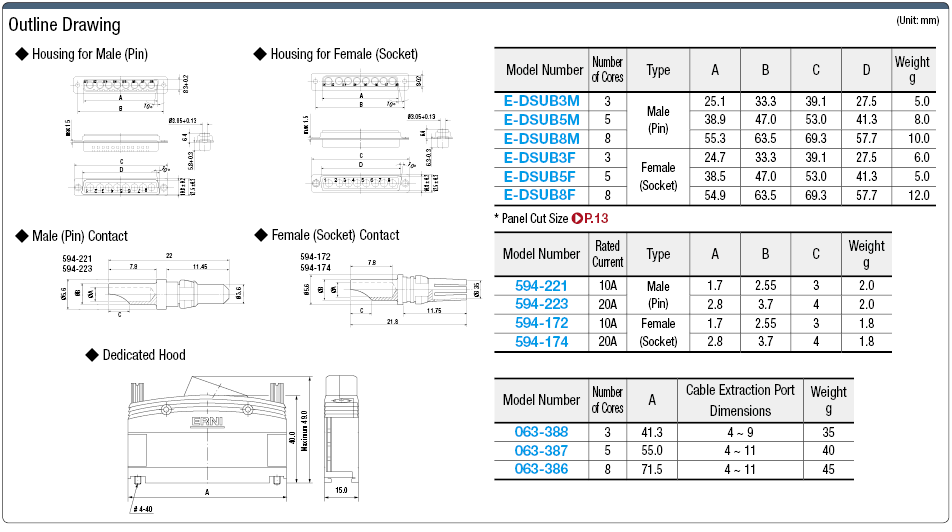 Solder and Machine Contact D-Sub Connector (High Current):Related Image