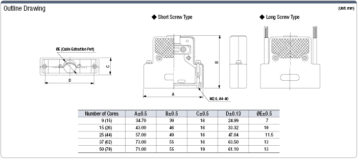 EMI Countermeasure D-Sub Connector with Aluminum Die-cast Hood:Related Image