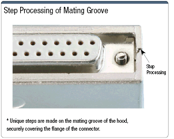 EMI Countermeasure D-Sub Connector with Aluminum Die-cast Hood:Related Image