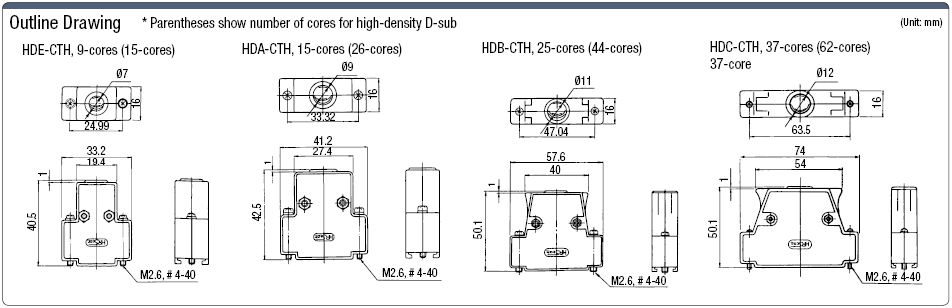 EMI Countermeasure D-sub Connector with Resin Hood (Both Solder/Pressure Welding):Related Image