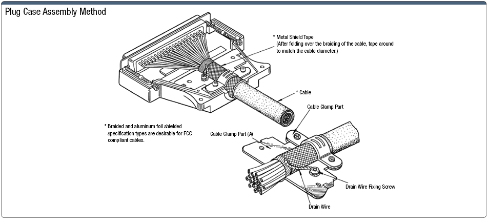 EMI Countermeasure D-sub Connector with Resin Hood (Both Solder/Pressure Welding):Related Image