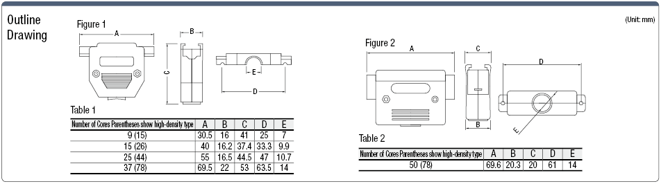 EMI Countermeasures D-Sub Connector with Resin Hood:Related Image