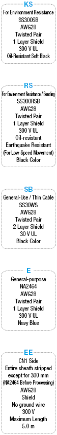 Generic Cable with Press-fit Connector:Related Image