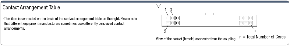 Generic Cable with Press-fit Connector:Related Image