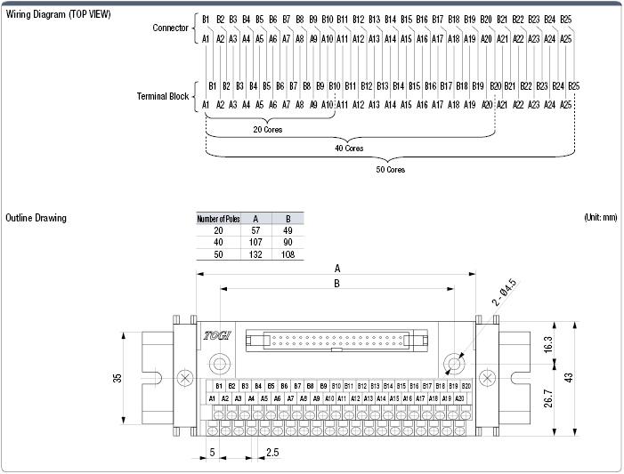 PCV5 Series Terminal Block (Spring Clamp/MIL Connector):Related Image