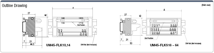 UM45 Series Terminal Block (MIL Socket Connector):Related Image