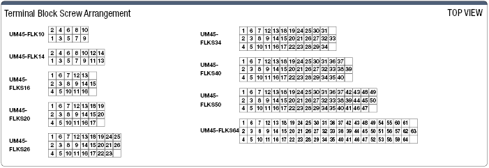 UM45 Series Terminal Block (MIL Socket Connector):Related Image