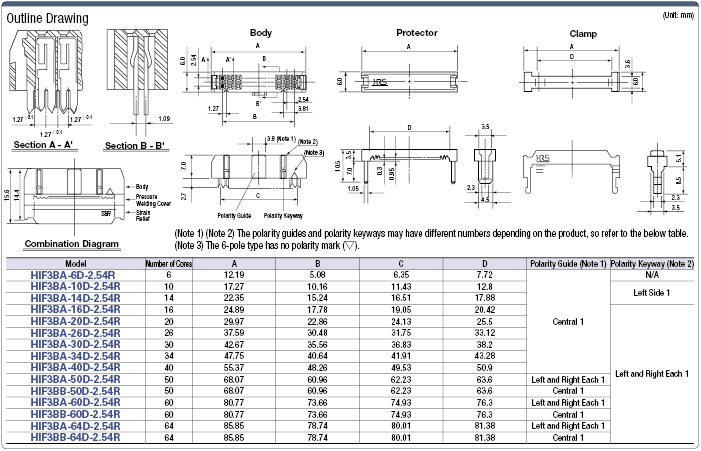 MIL Press-fit Female Connector (Without Lock):Related Image