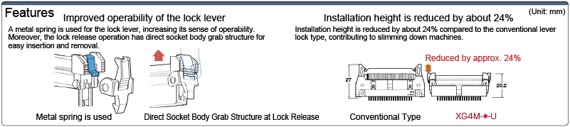 MIL Socket Pressure Welding Contact Female Connector (with Lock):Related Image