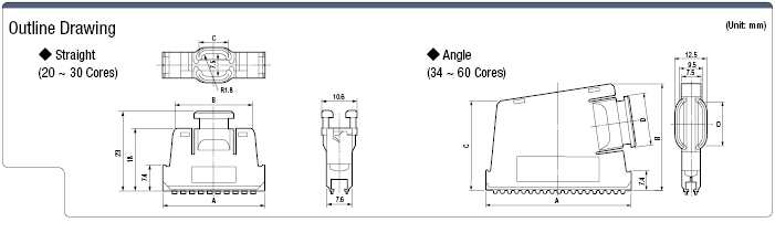 Press-fit MIL Hooded Connector for Discrete Wires:Related Image