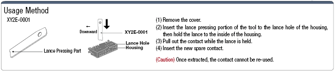 Contact Removal Tool for MIL Connector:Related Image