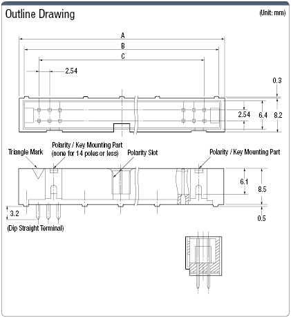 MIL Connector PCB Straight Male Connector (BOX Model):Related Image