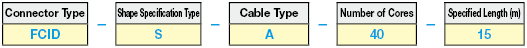 Flat Cable Model:Related Image