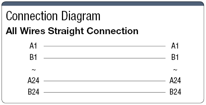 Flat Cable Model:Related Image