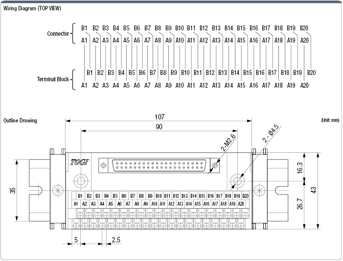 PCV5 Series Terminal Block (Spring Clamp/FCN Connector):Related Image