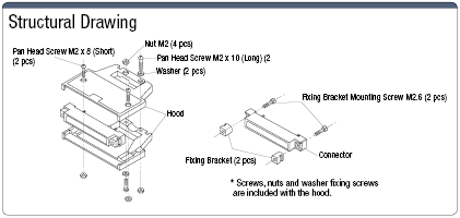 FCN Extension Connector:Related Image