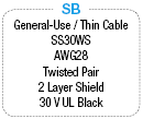 Generic EMI Countermeasures Connectors:Related Image