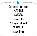 Generic EMI Countermeasures Connectors:Related Image