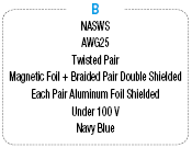 High EMI Countermeasures Cable:Related Image